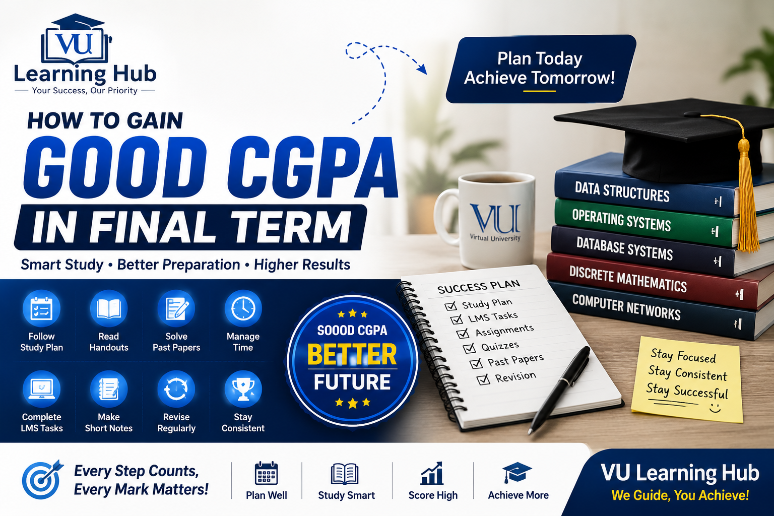 How to Achieve a Good CGPA in Your Final Term – A Complete Guide for VU Students