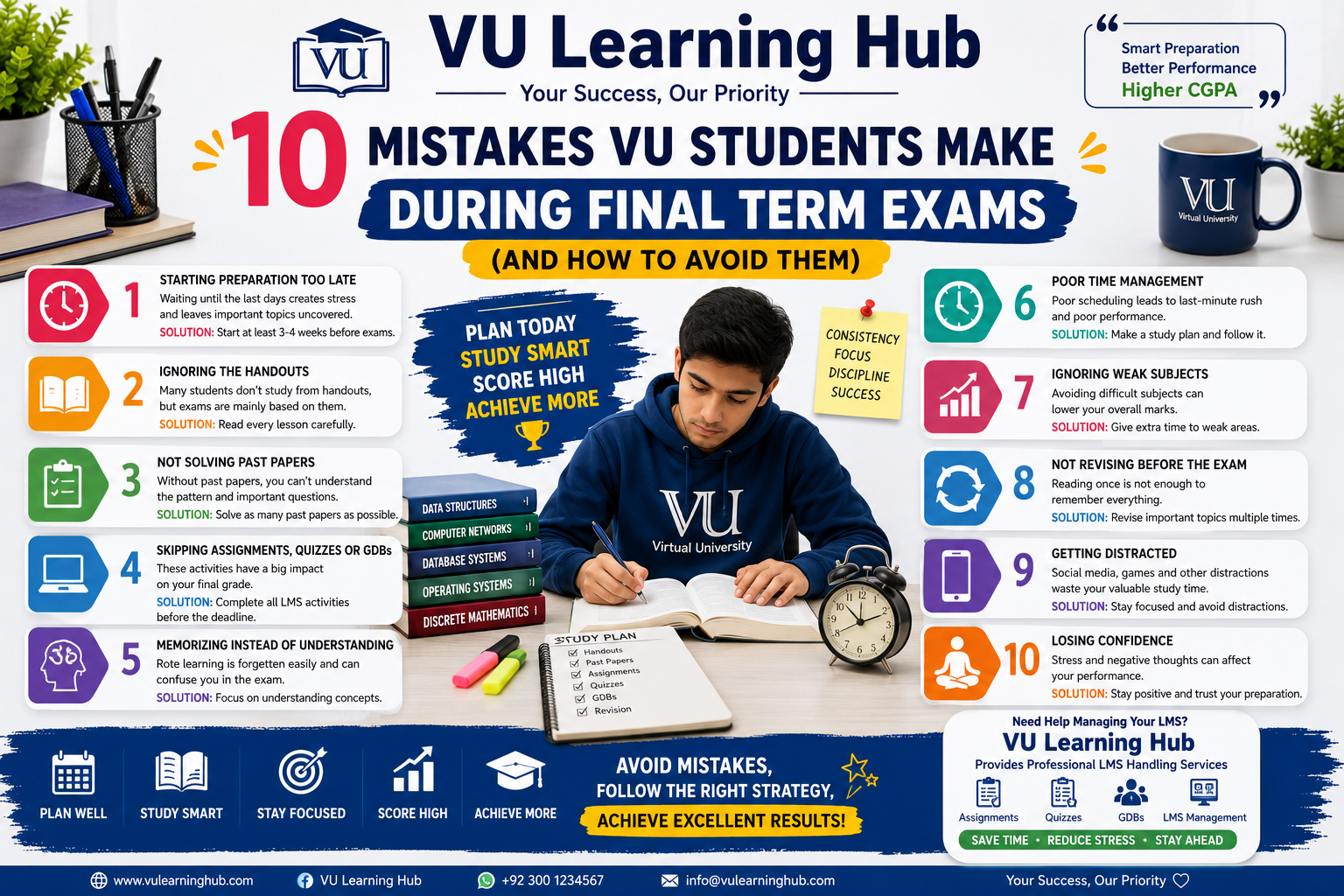10 Mistakes VU Students Make During Final Term Exams (And How to Avoid Them)