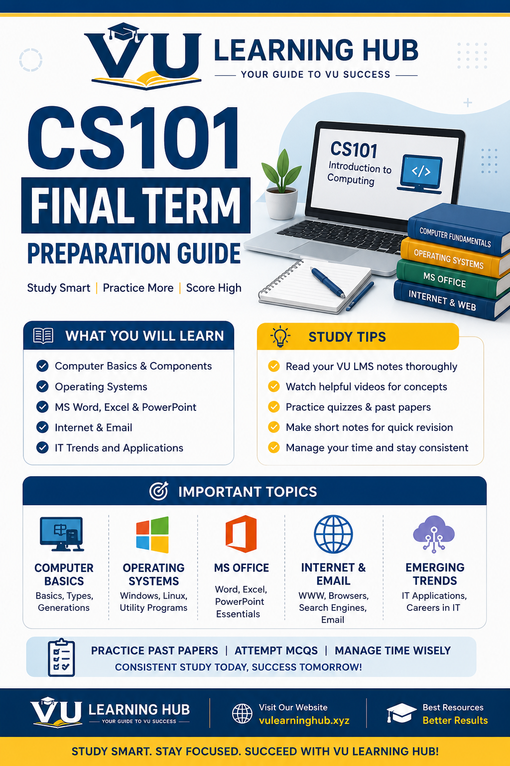 CS101 Final Term Preparation