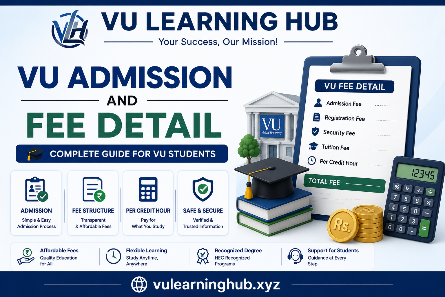 Virtual University Admission; Fee Details: A Complete Guide for VU Students