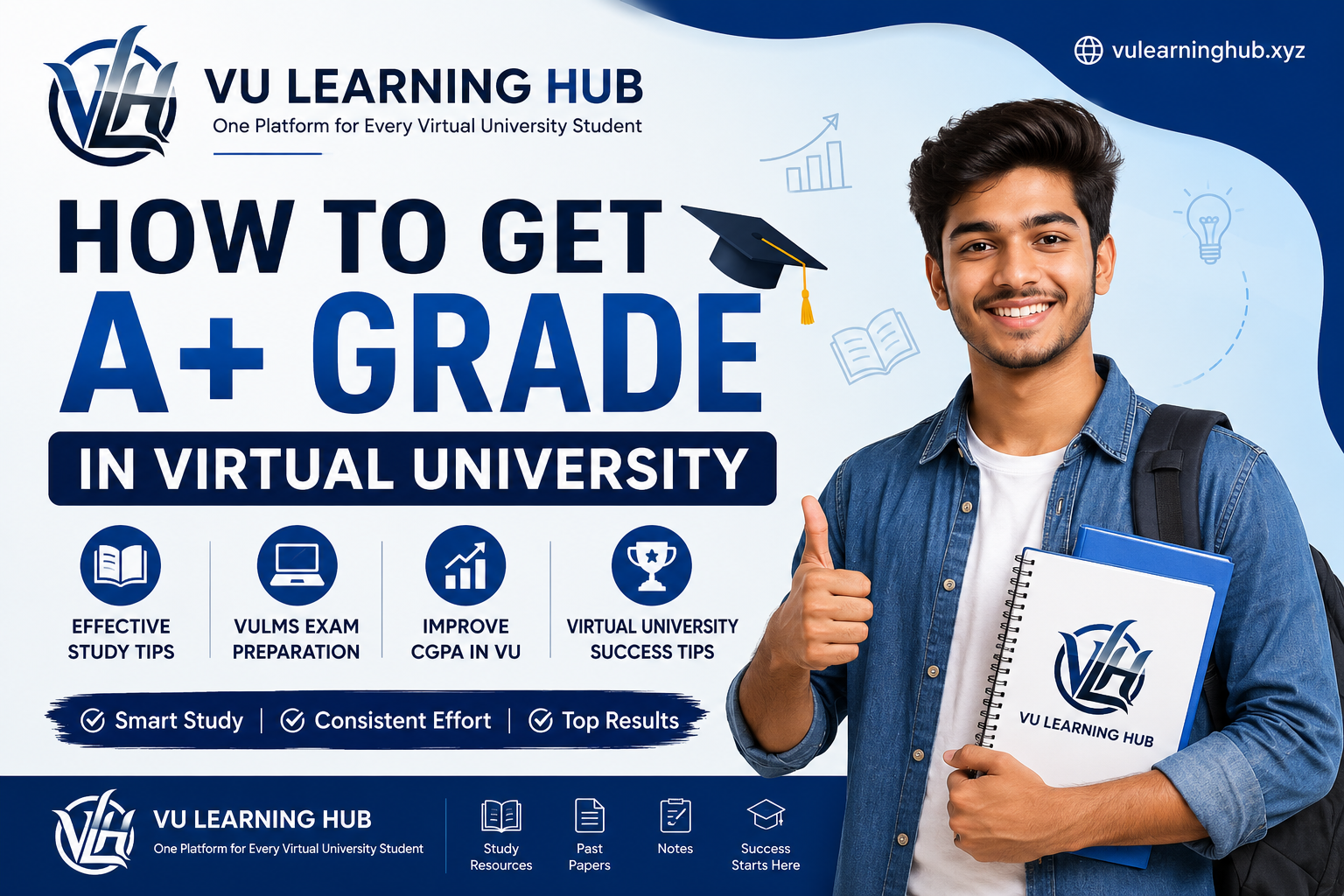 How to Get A+ Grade in Virtual University