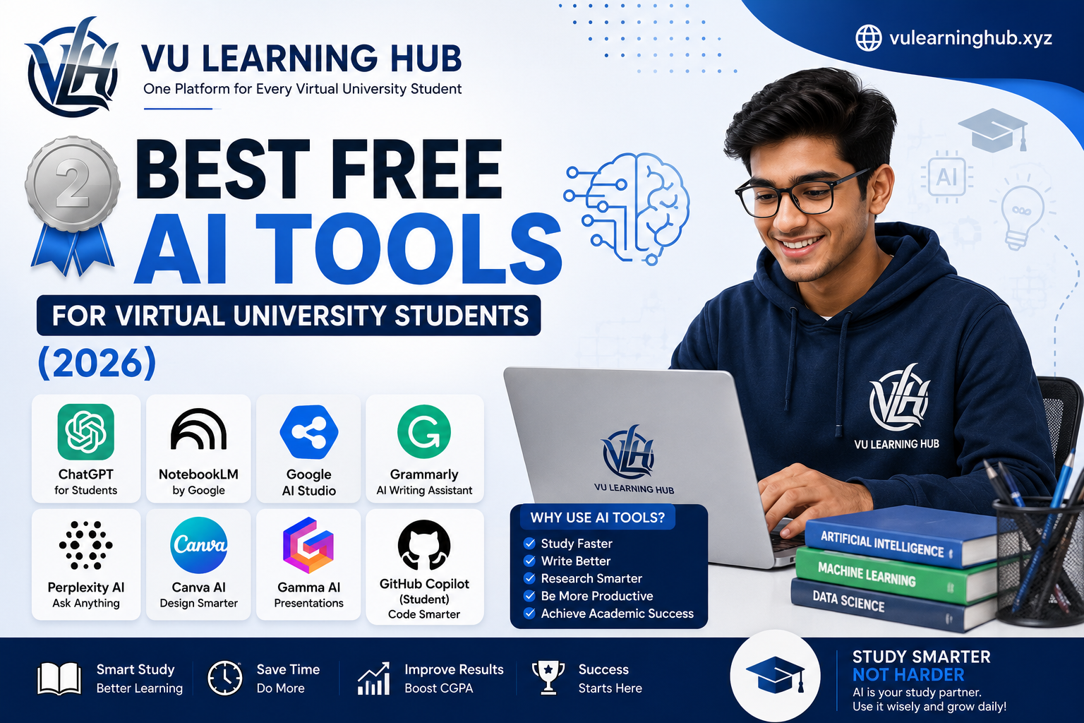 Best Free AI Tools for Virtual University Students (2026)
